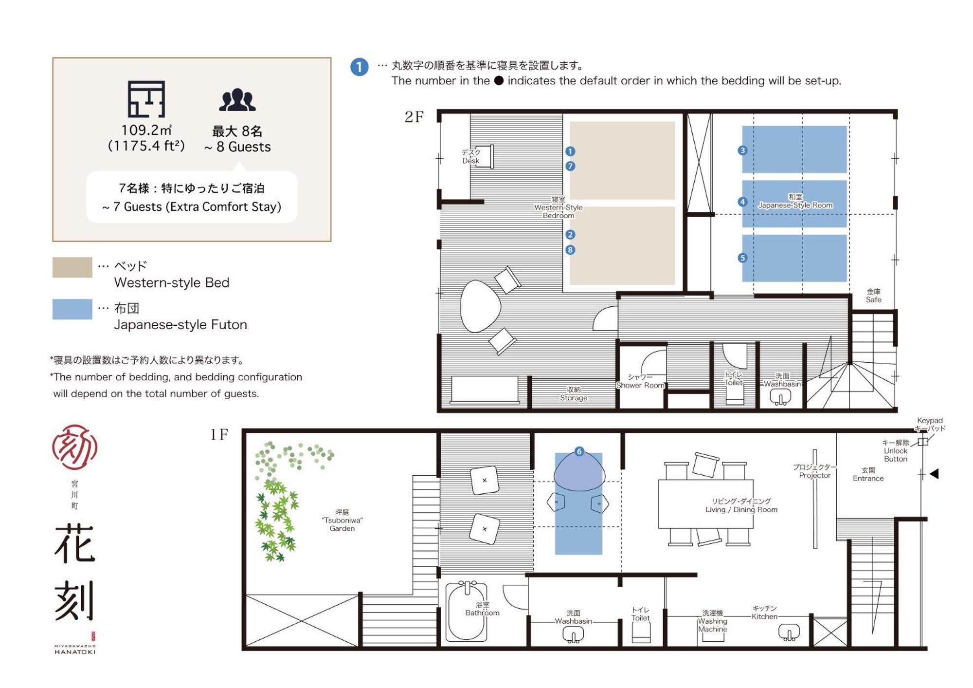 Hanatoki Machiya House Kioto Exterior foto